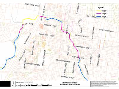 Mittagong Creek - Waterway Management Sections-v1